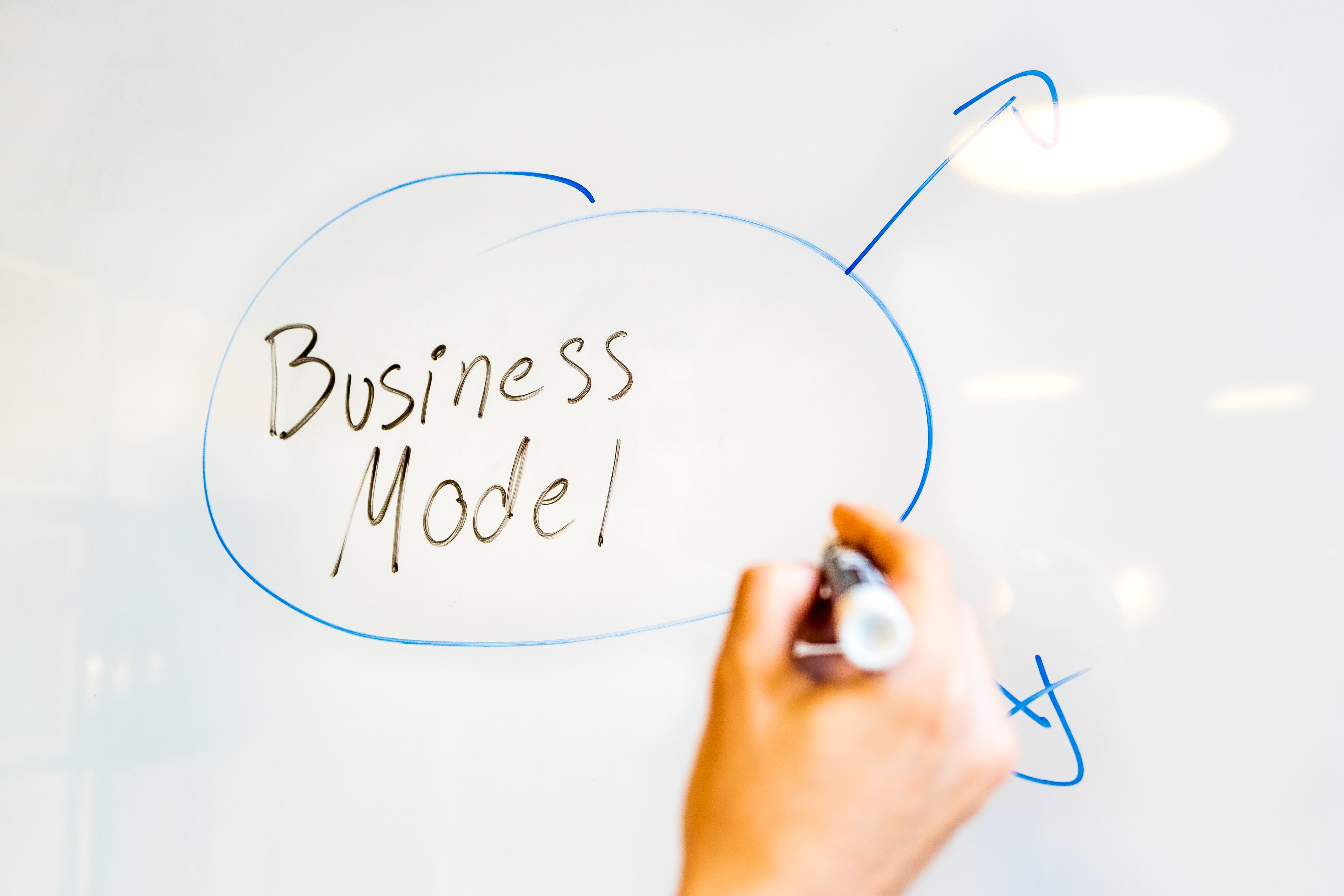 What are some examples of popular business models with a focus on partners or suppliers?