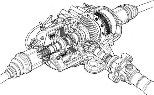 What is the purpose of a drive-shaft? - Motor Vehicle Maintenance & Repair  Stack Exchange
